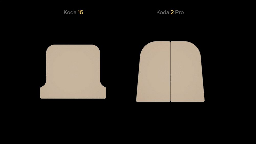 Heat Map Visuals  Koda 2 Pro vs. Koda 16_GIF.gif