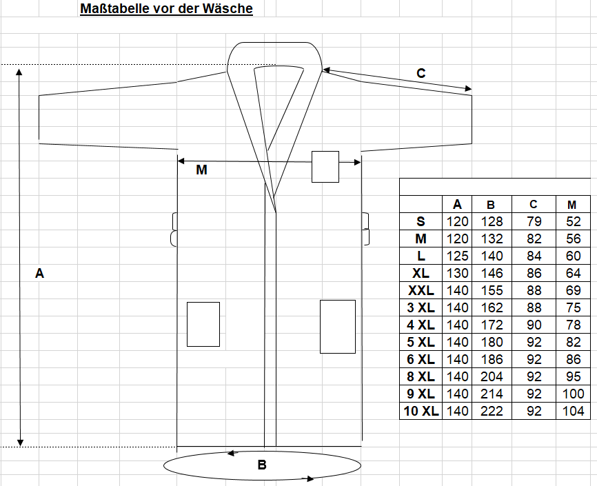 Luxushotel Bademantel mit Kapuze 400g/m²